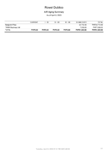 ARAgingSummary