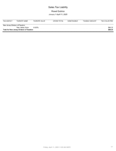 SalesTaxLiability