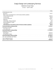 StatementofCashFlows